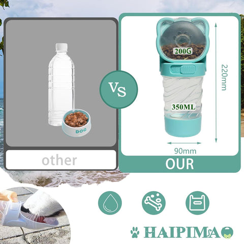 3-in-1 Pet Water Bottle