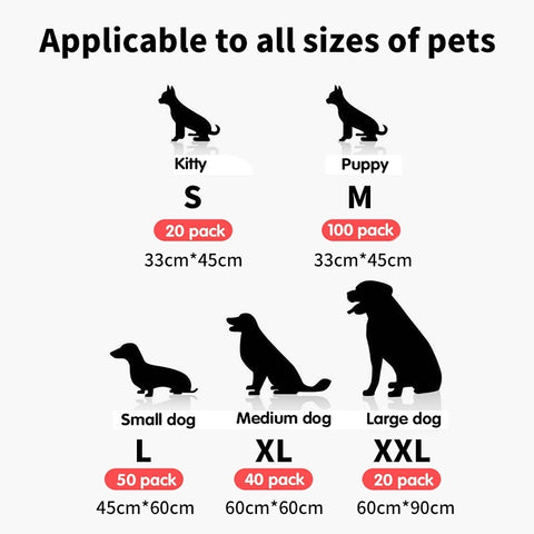 Absorbent Dog PadS
